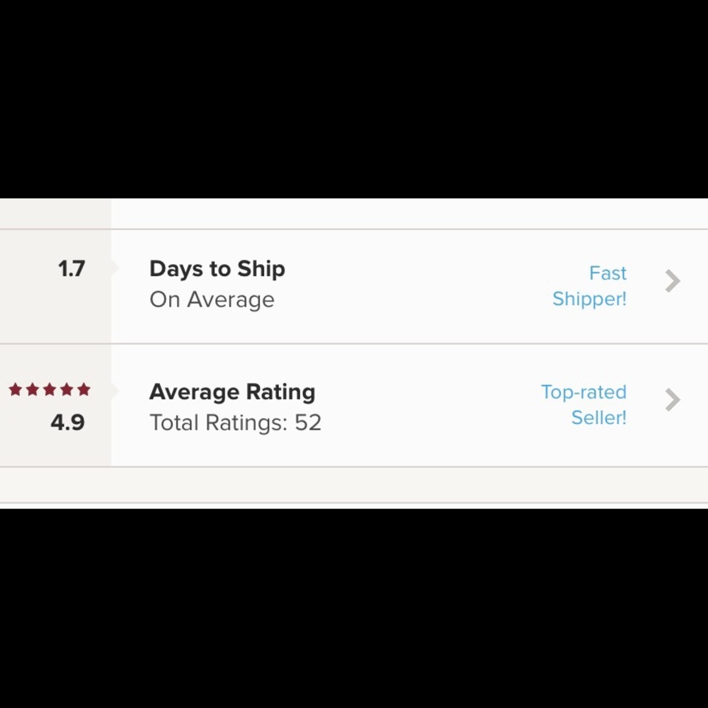 Fast shipper and great reviews!
